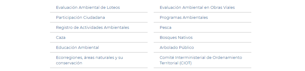 AMBIENTE Y CAMBIO CLIMÁTICO
