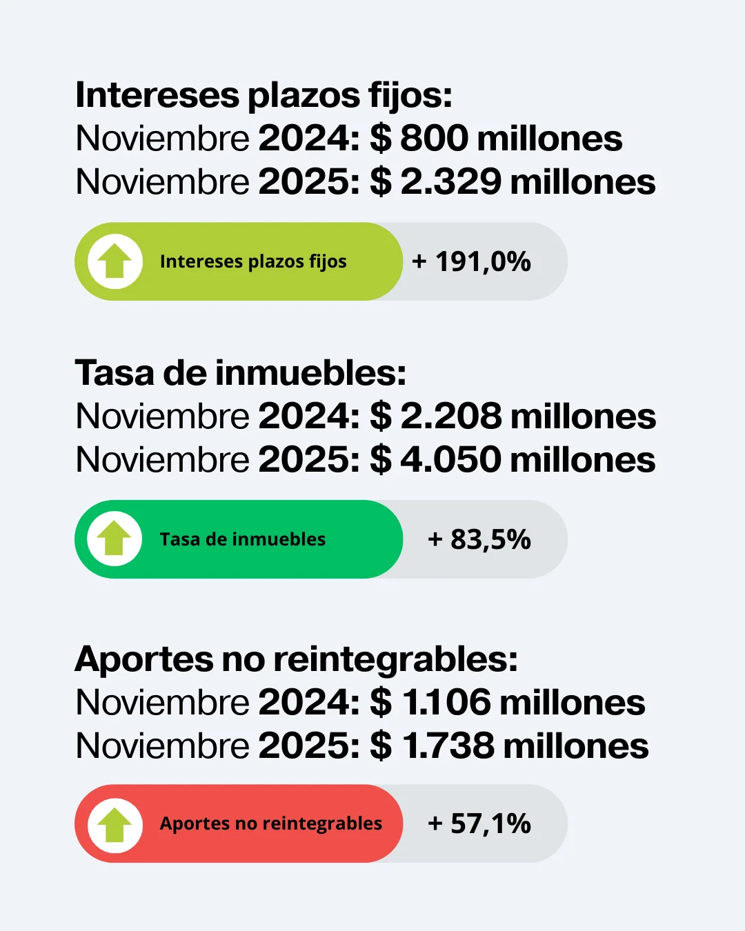 FEED PAZ TRIBUTOS (10)