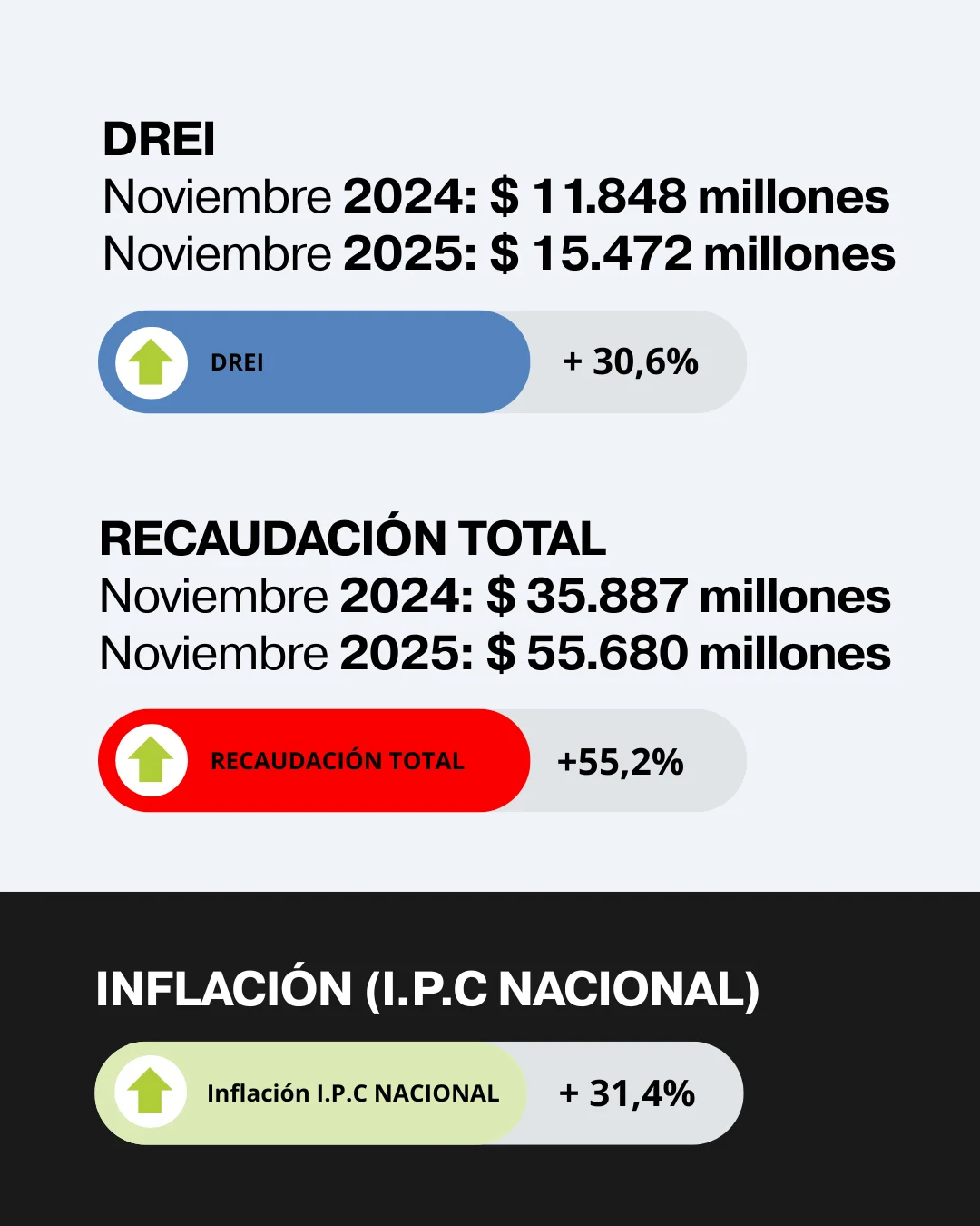 FEED PAZ TRIBUTOS (12)