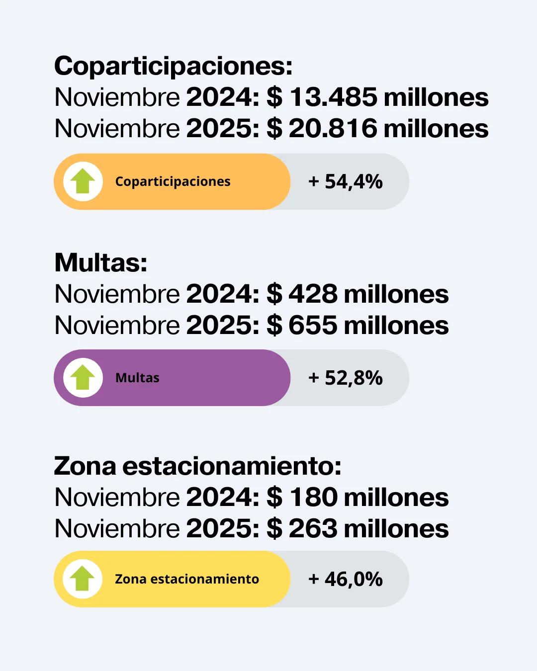 FEED PAZ TRIBUTOS (11)