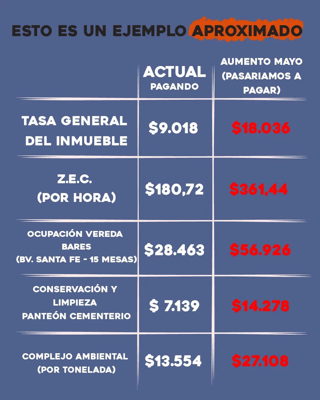 Mesa de trabajo 17